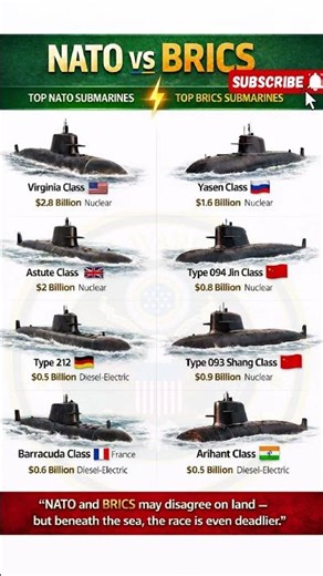 NATO vs BRICS Submarine Showdown 🔥 Who Wins Underwater?#shorts #defense #military