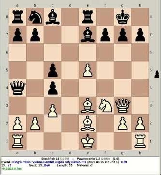 Stockfish 18 vs Pawnocchio 1.2 | King's Pawn: Vienna Gambit #chess