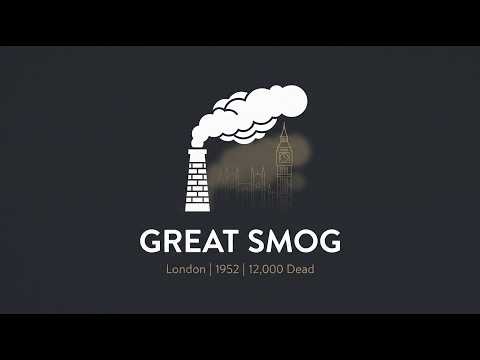 Great Smog of London | AI Explains