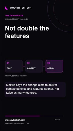 Firefox changes its update rhythm | MoonBytes Tech