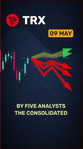 TRX market consensus snapshot — May 9