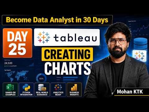 Become Data Analyst in 30 Days 🚀 | Learn Tableau Charts in Telugu | Day 25 | Real Dataset Project