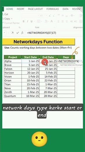 NETWORKDAYS Function in Excel 😱 | Count Working Days Between Two Dates | Excel Trick