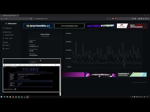 Polaris Network Best C2 Showcase 2026