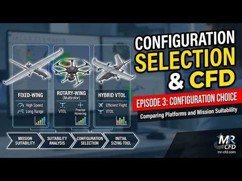 Configuration Selection | Drone (UAV) Aerodynamic Design & CFD Simulation Course – Episode 3