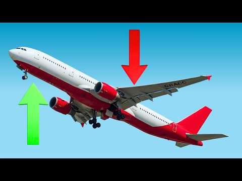 Why Doesn’t an Airplane Fall? The Truth Behind Flight Explained.