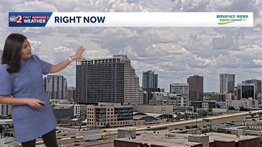 Mostly cloudy & breezy day | April 22nd forecast