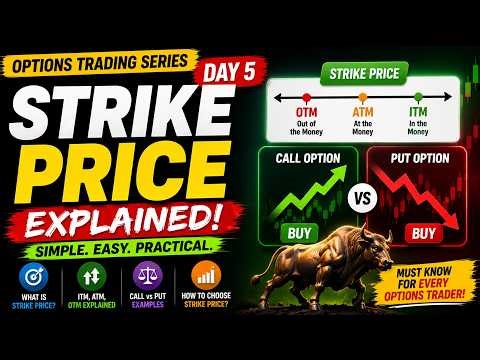 What is Strike Price? 💰 Options Trading Explained Simply || Day 5 of options trading series