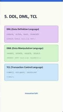 Learn SQL /Sql Notes #sql #learnsql #sqlnotes