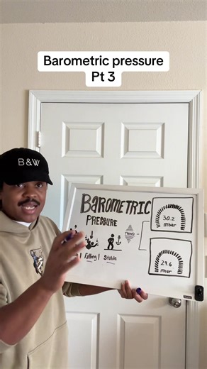 Understanding Barometric Pressure for Better Fishing