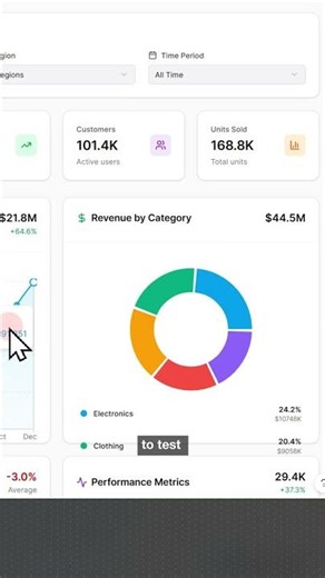 Turn ideas into an interactive prototype in mins ‪@Figma‬ #Ad #FigmaCreator