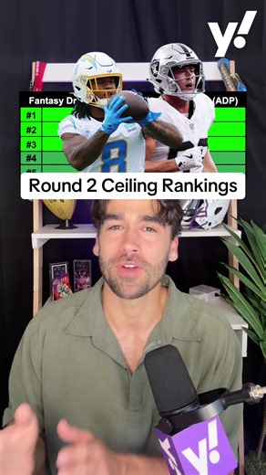 Round 2 Ceiling Rankings: Fantasy Football WRs, Omarion Hampton & Brock Bowers