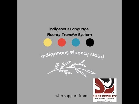 ILFTS Level 1 Language 1 Proto lesson