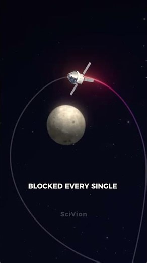 Why the Artemis 2 "Blackout" Was the Scariest Part