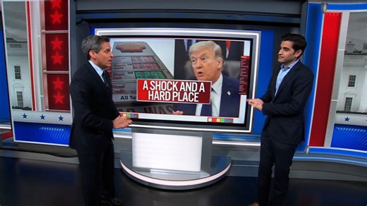 The odds: Fed rates and inflation