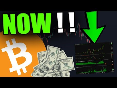 BITCOIN.. MOST PEOPLE ARE NOT READY FOR THIS