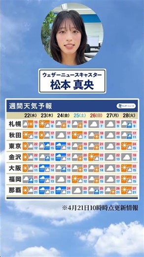 【週間天気】今週の天気は？#通勤タイパ #今週の天気