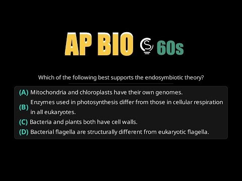 2022 AP Bio Question 52 - Endosymbiotic Theory Evidence