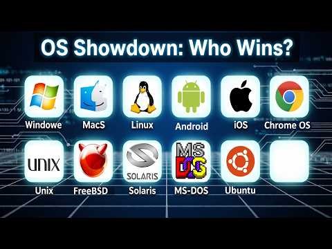 Explain All OS Every Operating System Explained Clearly Simple Terms