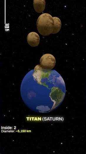 How Many Moons Can Fit Inside Earth