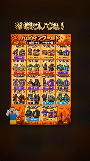 卵を盗む「ハロウィンマップ」で入手できる全キャラ一覧！【卵を盗む/ロブロックス/ROBLOX】#ザタtv #ロブロックス