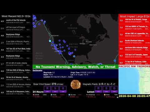 CRITICAL ALERT ⚠️ Megaquake Watch. Coastal Areas Prepare | Live Earthquake Solar Tsunami Volcano
