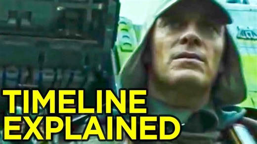 Alien Covenant - Alien timeline explained (all Alien movies!)