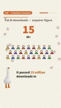 A high schooler hated counting calories. 2 years later, his app made $30M a year #Shorts