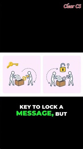 Hashing: Throw Out Everything You Just Learned #hashing