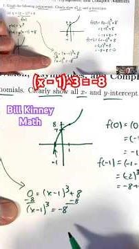 How to Use Real Cube Roots to Find x-intercepts of a Special Cubic