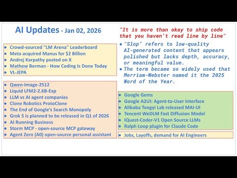 Have you heard these exciting AI news? - January 02, 2026 AI Updates Weekly