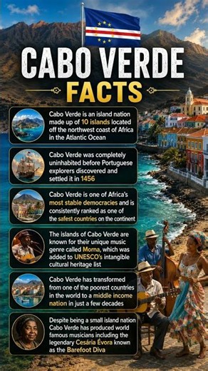 #CountryCentral #CountryFacts #Afghanistan #Bahamas #CaboVerde #Denmark #Ecuador #Fiji #Gabon