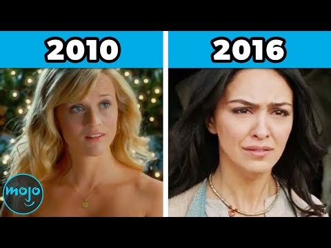 Top 26 Biggest Box Office FAILS of Each Year (2000-2025)