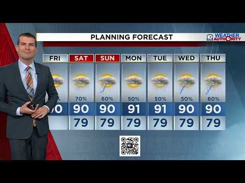 Local 10 Weather Video Forecast: 09/11/26 Afternoon Edition