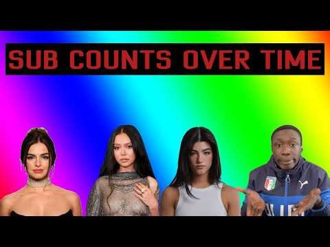 WHOSE MOST POPULAR? CHARLI D'AMELIO VS. KHABY LAME VS. BELLA PORCH VS. ADDSION RAE SUB WAR!