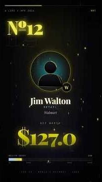 💰 TOP 20 RICHEST PEOPLE ON EARTH | April 2026 | Forbes Billionaire Ranking