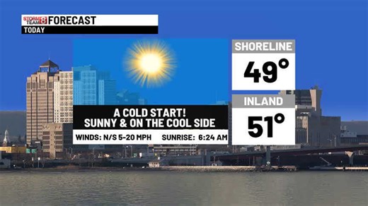 A pretty good weather pattern ahead