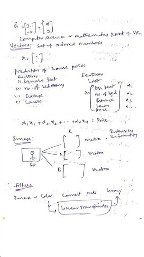 Introduction to Vectors and Their Significance Linear Algebra for Machine Learning