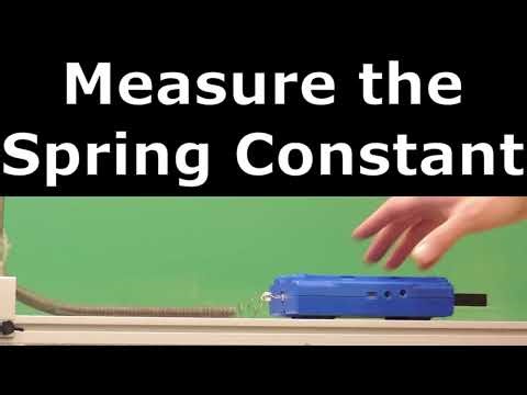 Find the spring constant
