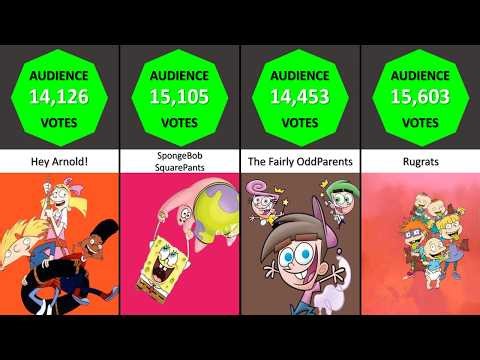 The 50 Best Nickelodeon Original Cartoon Shows of All Time