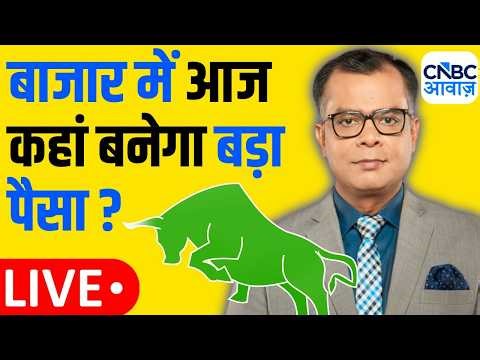 Stock Market Upadate| Anuj Singhal |आज किन सेक्टर्स में बनेगा बड़ा पैसा? Iran War |Gold & Crude Price