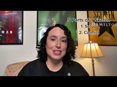 Deconstructing Monty Python’s Dead Parrot Sketch