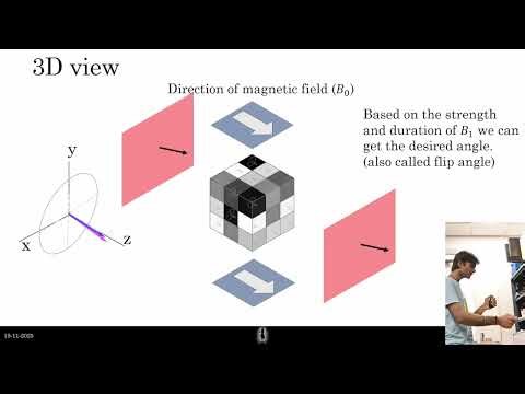 The Radio Frequency Pulse