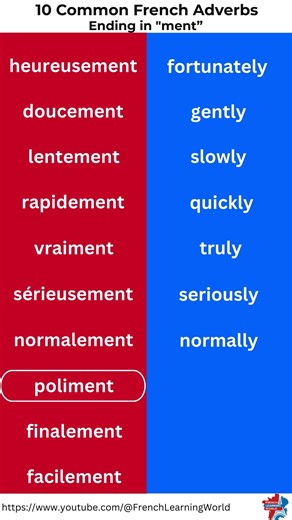 10 Common Adverbs ending in "ment" | Learn French with French Learning World #frenchpronunciation