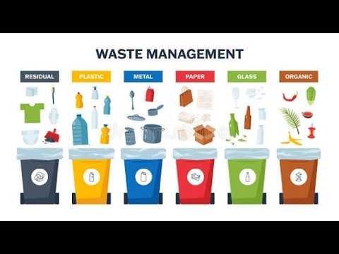 Refuse Waste Management; system of handling solid waste from its generation to its final disposal
