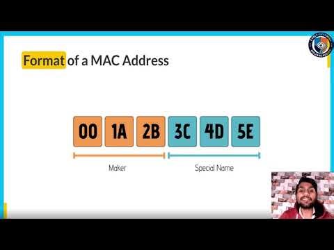 MAC Address Explained | Purpose & Format | Change MAC Address in Kali Linux & Windows (Hindi)
