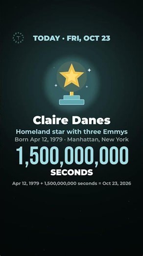 Claire Danes hits 1,500,000,000 seconds ⏱️