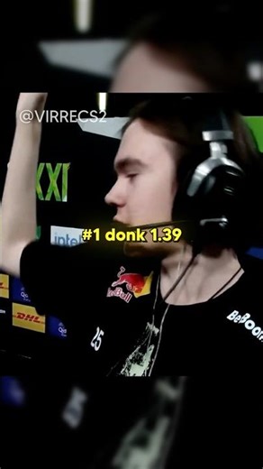 Top Rated CS2 Players 2025 💀