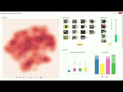 VILOD: Visual Interactive Labeling for Object Detection
