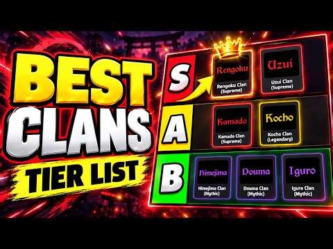 Project Slayers 2 BEST CLANS TIER LIST! (Best Clans) ROBLOX